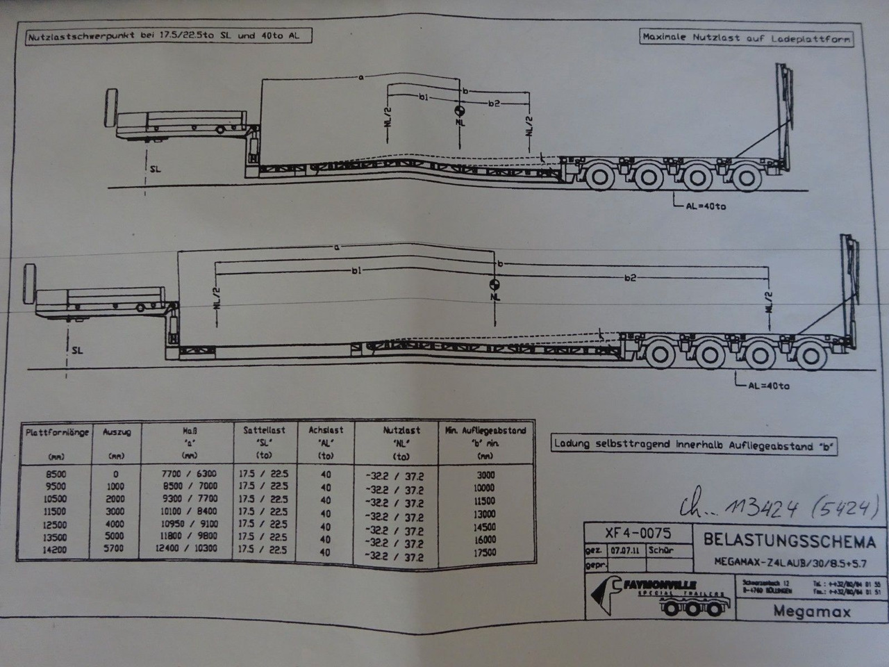 Semirremolque góndola rebajadas Faymonville 4 Achser Tiefbett abnehmbarem S-Hals ausziehbar: foto 20