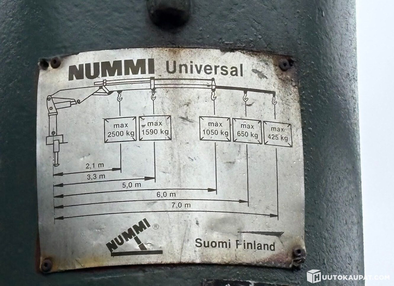 Camión volquete, Camión grúa Mercedes-Benz UNIMOG, 5-seat cab, NUMMI crane, 1980, Vihti: foto 11