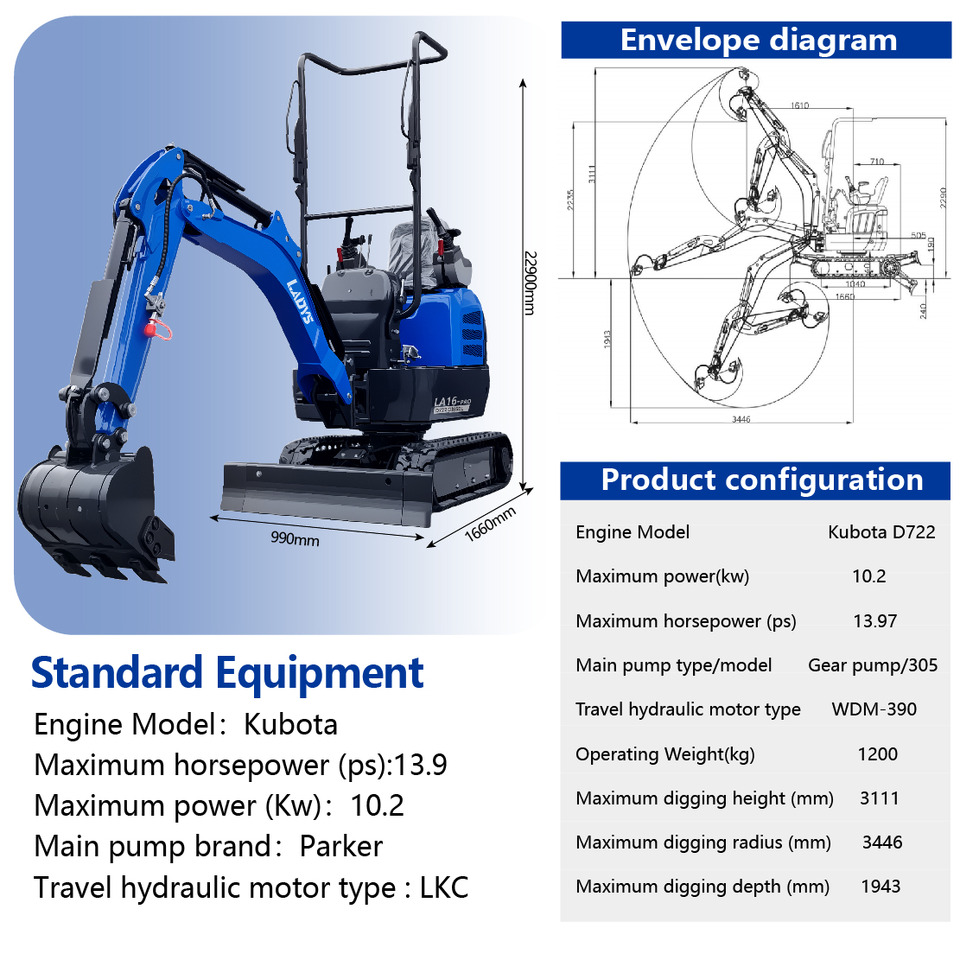 LADYS LA16Pro Mini Excavator Euro 5/Epa Kubota Engine Mini Excavator For Sale - Excavadora: foto 2 LADYS LA16Pro Mini Excavator Euro 5/Epa Kubota Engine Mini Excavator For Sale - Excavadora: foto 2