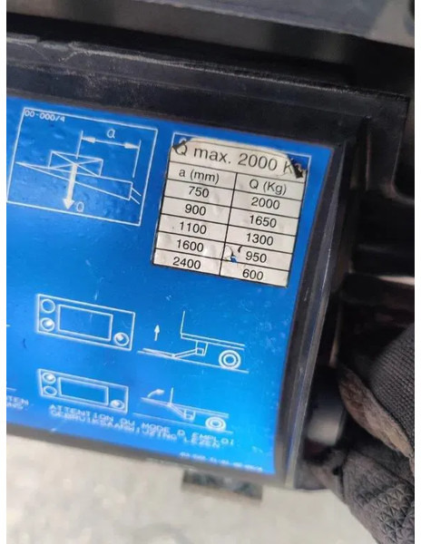 Trampilla elevadora Dhollandia Tailgate / Loadboard / Laadklep / Achtersluitklep 2000 kg MBB / Palfinger / B.A.R. Cargolift: foto 7