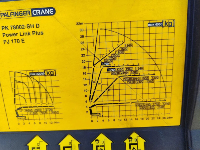 Camión grúa Mercedes-Benz Actros 4151 V8 8x4 Palfinger PK78002: foto 7 Camión grúa Mercedes-Benz Actros 4151 V8 8x4 Palfinger PK78002: foto 7