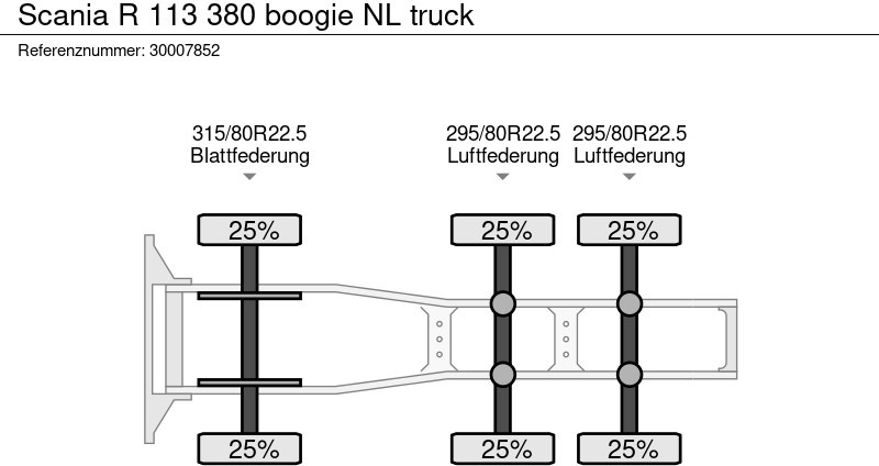 Cabeza tractora Scania R 113 380 boogie NL truck: foto 13 Cabeza tractora Scania R 113 380 boogie NL truck: foto 13