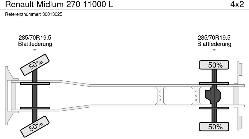 Camión cisterna Renault Midlum 270 11000 L: foto 13