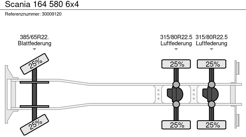 Camión chasis Scania 164 580 6x4: foto 13 Camión chasis Scania 164 580 6x4: foto 13