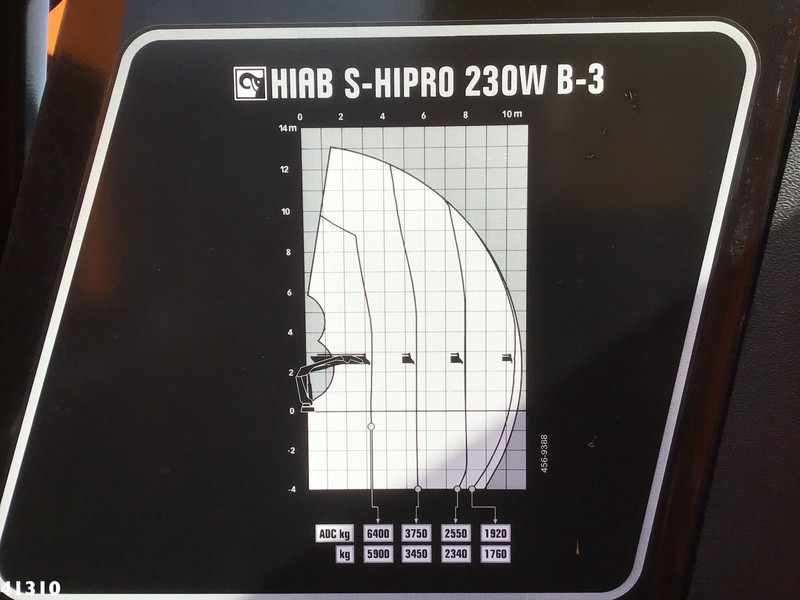 DAF FAN CF 340 Hiab 23 ton/meter laadkraan - Camión de basura: foto 3 DAF FAN CF 340 Hiab 23 ton/meter laadkraan - Camión de basura: foto 3