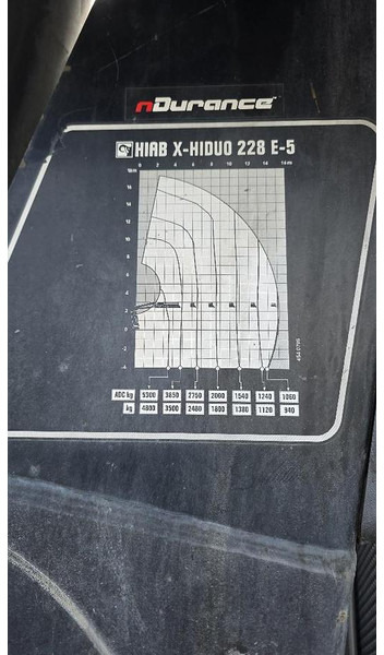 Iveco Stralis 6x2 Baustoffpritsche mit Hiab 228-E5 Kran - Camión grúa: foto 4 Iveco Stralis 6x2 Baustoffpritsche mit Hiab 228-E5 Kran - Camión grúa: foto 4