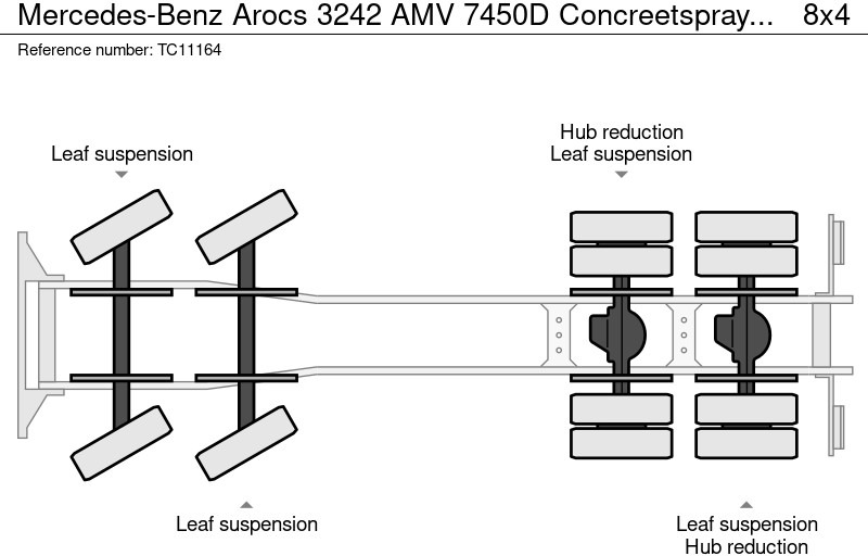 Leasing de Mercedes-Benz Arocs 3242 AMV 7450D Concreetsprayer Mercedes-Benz Arocs 3242 AMV 7450D Concreetsprayer: foto 8 Leasing de Mercedes-Benz Arocs 3242 AMV 7450D Concreetsprayer Mercedes-Benz Arocs 3242 AMV 7450D Concreetsprayer: foto 8