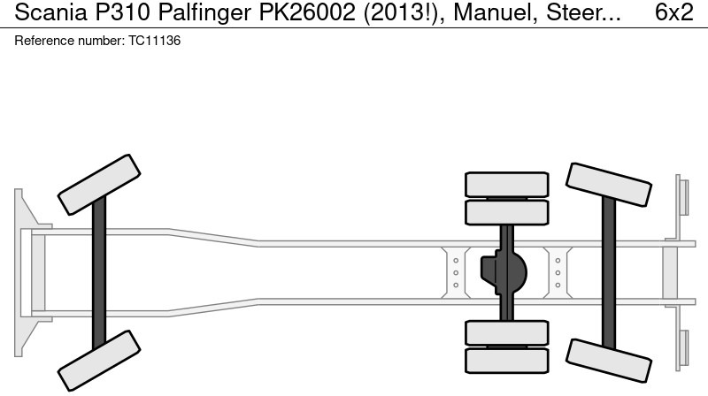 Scania P310 Palfinger PK26002 (2013!), Manuel, Steering axle - Camión caja abierta, Camión grúa: foto 2 Scania P310 Palfinger PK26002 (2013!), Manuel, Steering axle - Camión caja abierta, Camión grúa: foto 2