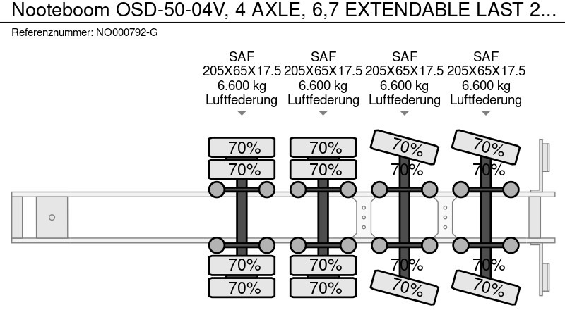 Semirremolque góndola rebajadas Nooteboom OSD-50-04V, 4 AXLE, 6,7 EXTENDABLE LAST 2 STEERING: foto 17