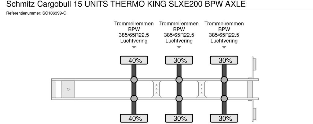 Semirremolque frigorífico Schmitz Cargobull 15 UNITS THERMO KING SLXE200 BPW AXLE: foto 11