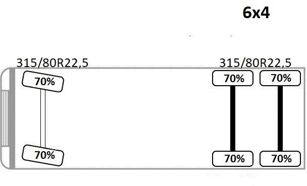 Leasing de  DAF CF 480 * Kipper 4,85 m + BORDMATIC/ 6x4 * TOP DAF CF 480 * Kipper 4,85 m + BORDMATIC/ 6x4 * TOP: foto 13