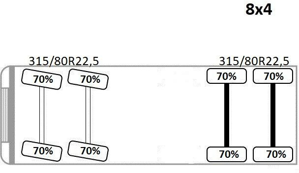 Leasing de  DAF CF 85.380 * HMF 2823 K6 (B3) + FUNK * 8x4 * TOP DAF CF 85.380 * HMF 2823 K6 (B3) + FUNK * 8x4 * TOP: foto 14
