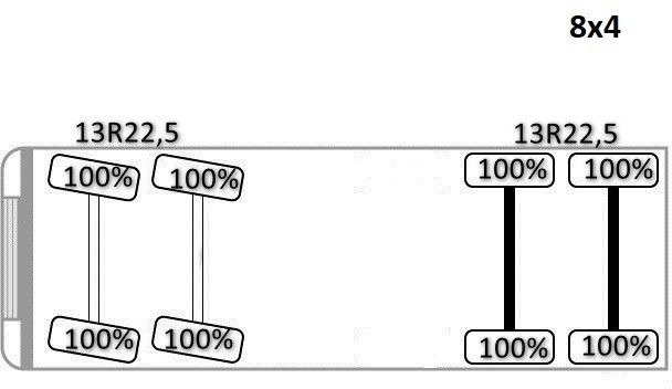 Camión volquete, Camión grúa Iveco TRAKKER * HIAB 211 E - 6 HIDUO+ FUNK / 8x4 *TOP: foto 13 Camión volquete, Camión grúa Iveco TRAKKER * HIAB 211 E - 6 HIDUO+ FUNK / 8x4 *TOP: foto 13