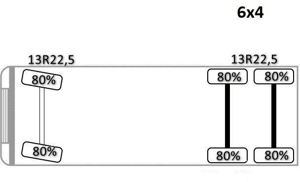 Camión volquete, Camión grúa MAN TGS 26.400 * HIAB 144 B - 3 HIDUO + FUNK * 6x4: foto 16