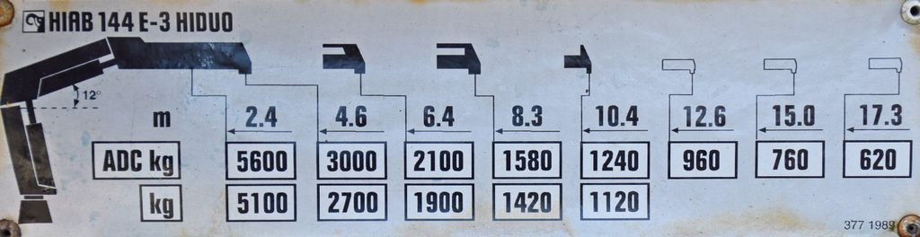 Leasing de MAN TGS 26.480 * KRAN / FUNK * TOPZUSTAND MAN TGS 26.480 * KRAN / FUNK * TOPZUSTAND MAN TGS 26.480 * KRAN / FUNK * TOPZUSTAND MAN TGS 26.480 * KRAN / FUNK * TOPZUSTAND: foto 8