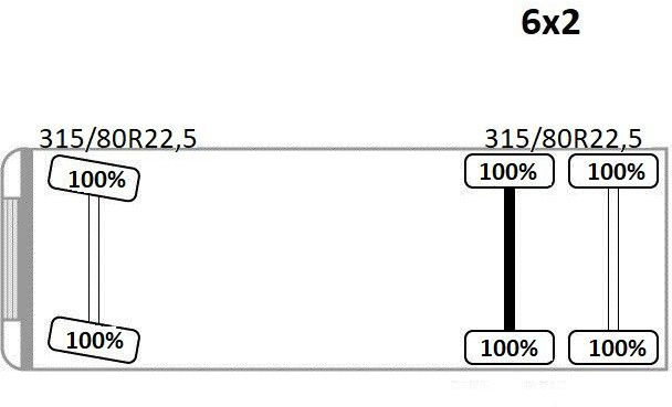 Leasing de MAN TGS 26.480 * KRAN / FUNK * TOPZUSTAND MAN TGS 26.480 * KRAN / FUNK * TOPZUSTAND MAN TGS 26.480 * KRAN / FUNK * TOPZUSTAND MAN TGS 26.480 * KRAN / FUNK * TOPZUSTAND: foto 13