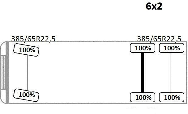 Camión grúa, Camión caja abierta Mercedes-Benz ACTROS 2544 * HIAB 377 E - 8 HIPRO + FUNK* TOP Mercedes-Benz ACTROS 2544 * HIAB 377 E - 8 HIPRO + FUNK* TOP: foto 13