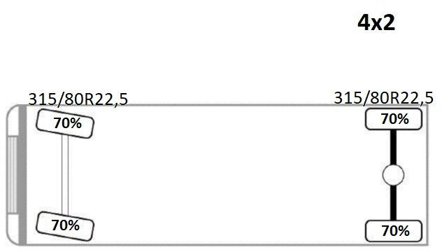 Leasing de  Renault C 430 * HIAB 122 B - 3 HIDUO + FUNK * TOP Renault C 430 * HIAB 122 B - 3 HIDUO + FUNK * TOP: foto 14