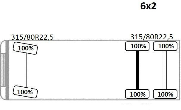 Camión multibasculante, Camión grúa Renault KERAX 460 DXI * ABROLLKIPPER * EPSILON Q170Z69: foto 8 Camión multibasculante, Camión grúa Renault KERAX 460 DXI * ABROLLKIPPER * EPSILON Q170Z69: foto 8