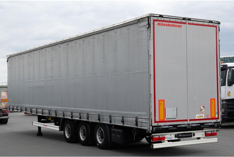 Kässbohrer FIRANKA / MEGA / LOWDECK / 2021 ROK / DACH PODNOSZONY - Semirremolque lona: foto 5 Kässbohrer FIRANKA / MEGA / LOWDECK / 2021 ROK / DACH PODNOSZONY - Semirremolque lona: foto 5