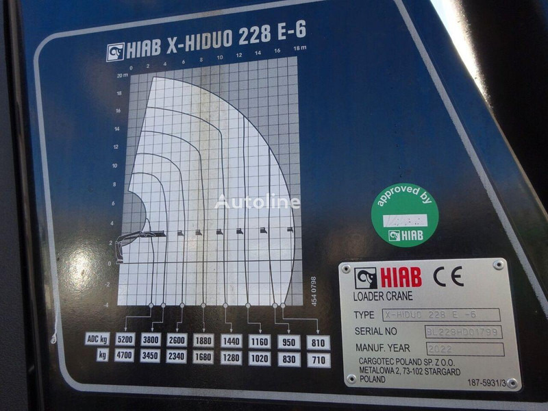 Camión volquete, Camión grúa MAN 33.430 - 3 way tipper+crane 6x6: foto 14