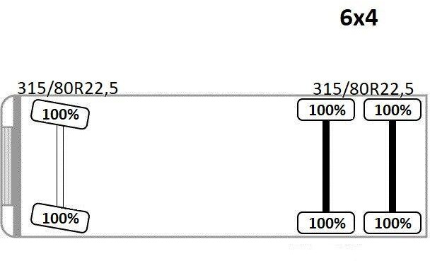 Camión volquete, Camión grúa Renault C 430 * FASSI F165A.0.23 + FUNK * 6x4: foto 12 Camión volquete, Camión grúa Renault C 430 * FASSI F165A.0.23 + FUNK * 6x4: foto 12