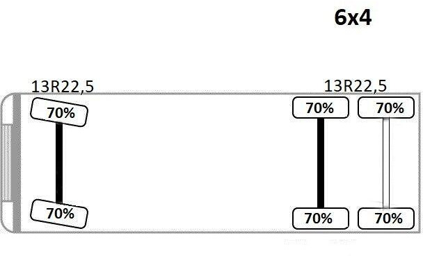 Grua de remolque autos Renault T 430* ABSCHLEPPWAGEN 9,35 m * 6x4: foto 13