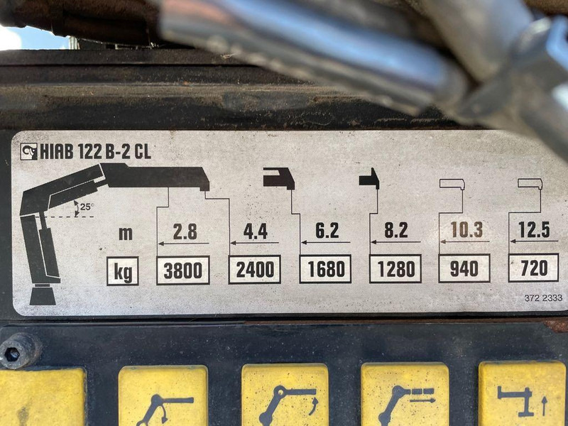 Leasing de Scania G 380 Pritsche Kran Hiab 122B Scania G 380 Pritsche Kran Hiab 122B: foto 15 Leasing de Scania G 380 Pritsche Kran Hiab 122B Scania G 380 Pritsche Kran Hiab 122B: foto 15