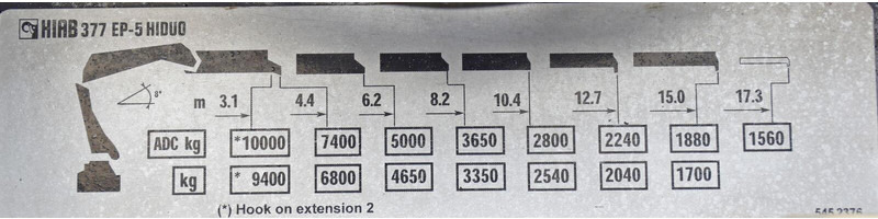 Camión con equipo de cable, Camión grúa Scania G 400: foto 8