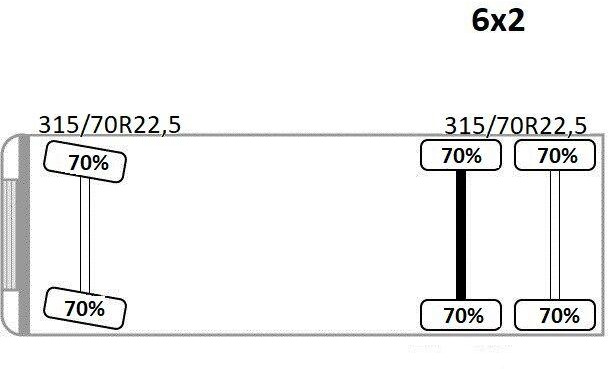 Camión con equipo de cable, Camión grúa Scania G 400: foto 12