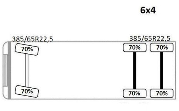 Leasing de Scania R 480 Abrollkipper * 6x4 * Top Zustand ! Scania R 480 Abrollkipper * 6x4 * Top Zustand !: foto 12