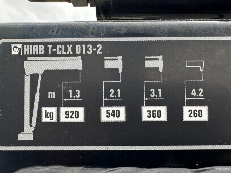 Leasing de Volkswagen Transporter Volkswagen Transporter: foto 11 Leasing de Volkswagen Transporter Volkswagen Transporter: foto 11