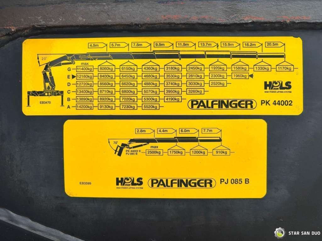 Leasing de  Scania  R143 HL 6x2 PALFINGER PK44002 Crane Kran Scania  R143 HL 6x2 PALFINGER PK44002 Crane Kran: foto 19