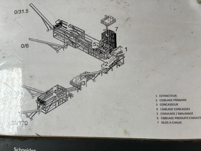 Terex UNITE DE CHAULAGE - Machacadora: foto 1 Terex UNITE DE CHAULAGE - Machacadora: foto 1