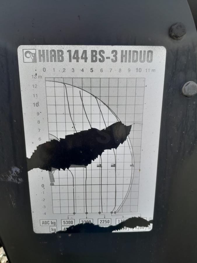 Grúa para camión HIAB GRUA HIAB 144 BS-3 HIDUO: foto 8 Grúa para camión HIAB GRUA HIAB 144 BS-3 HIDUO: foto 8